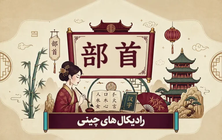 آموزش رادیکال‌های چینی (هر ۲۱۴ رادیکال)