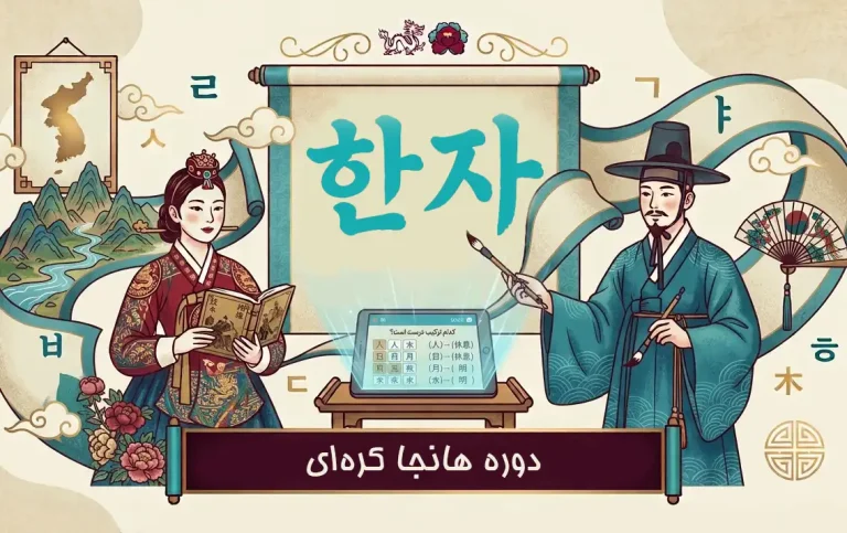 آموزش هانجا برای تاپیک ۳ تا ۶